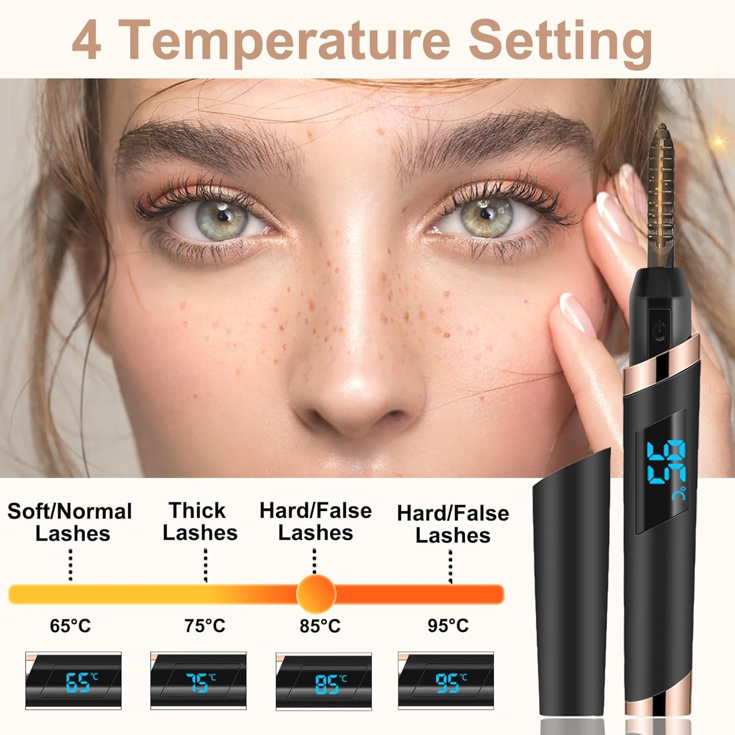 Heated Eyelash Curler, Electric Eyelash Curler, Rechargeable Lash Curler for Makeup Natural Curling Eye Lashes and 24 Hours Long Lasting - Black 2025 Updated New Model-FemmiqueWomen