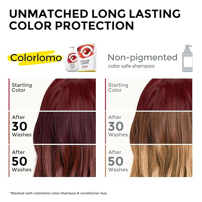 Ultra Color Safe Shampoo | Help Prevent Fading & Provide Subtle Color Replenishment | Prolong Color Vibrancy and Enhance Shine | Vegan & Cruelty-Free Formula | For Red Color Treated Hair-FemmiqueWomen