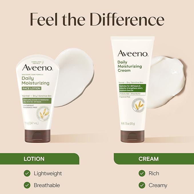 Aveeno Daily Moisturizing Face Lotion with Soothing Prebiotic Oat, Lightweight Non-Greasy Facial Moisturizer for Normal to Dry, Sensitive Skin, 24-Hour Moisture, Fragrance-Free, 5 oz-FemmiqueWomen