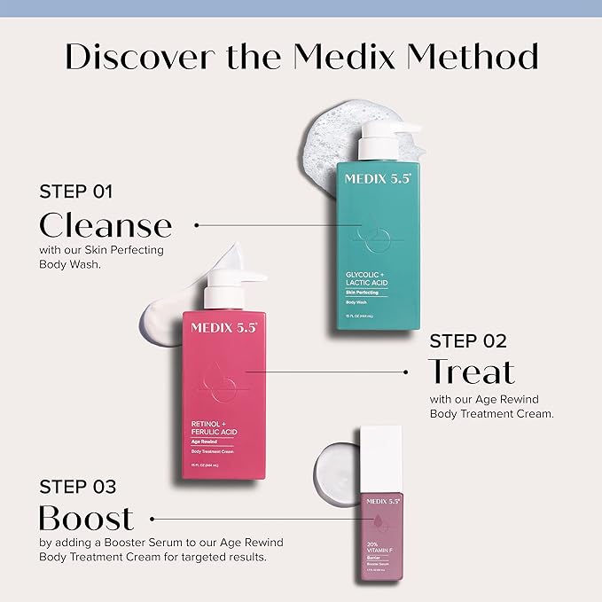 Medix 5.5 Body Scrub Skin Care Glycolic Acid Exfoliating Body Cleanser KP Bump Eraser | AHA + Lactic Acid Anti Aging All Skin Type Wash | Keratosis Pilaris & Acne | Foaming Body & Face Wash, 15 Fl Oz-FemmiqueWomen