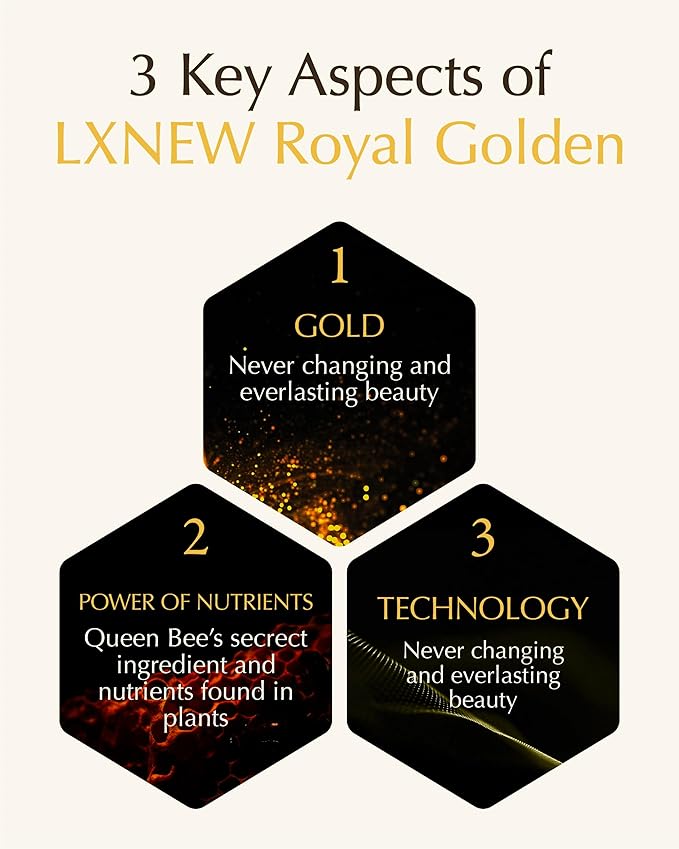 ISA KNOX LXNEW Royal Golden Skincare Gift Set (11.4fl oz) - Luxury Gift Set for Rejuvenation and Youthful Radiance. Korean Skincare by LG Beauty. Royal Peptides & Jelly, Niacinamide,-FemmiqueWomen