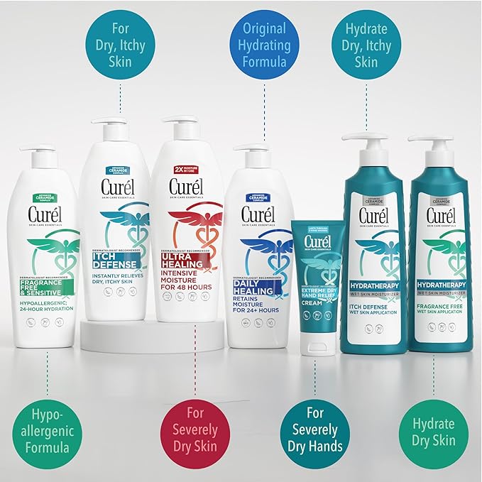 Curel Ultra Healing Intensive Fragrance-Free Lotion For Extra-Dry Skin, Dermatologist Recommended, Ideal for Sensitive Skin, Cruelty Free, Paraben Free, 20 Oz-FemmiqueWomen