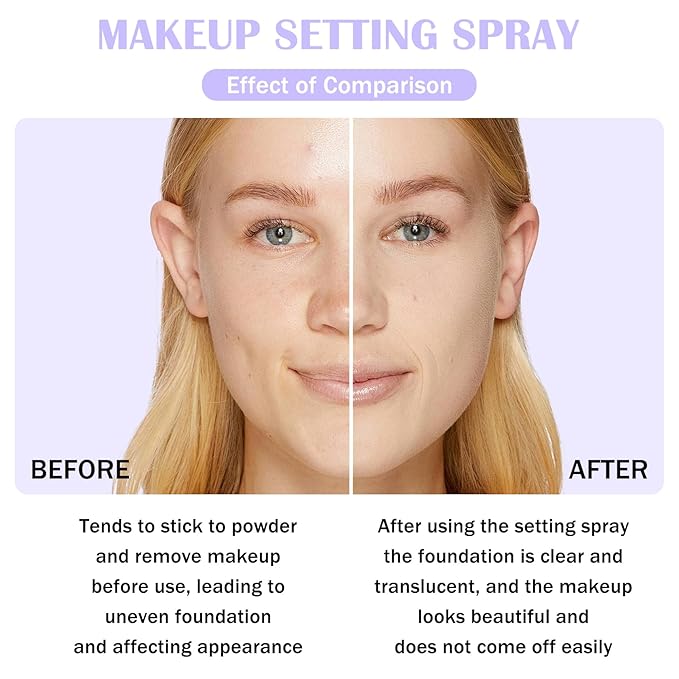 2PCS Makeup Setting Spray for Face,Waterproof Setting Spray for Makeup,Long Lasting Oil Control Finishing Holding Face Mist,Refreshing Hydrating Glossy and Matte Fixing Facial Mist Make Up Set A4-FemmiqueWomen