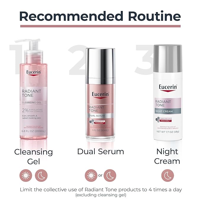 Eucerin Radiant Tone Night Cream, Dark Spot Corrector with Thiamidol, Night Moisturizer for Face Helps Visibly Reduce the Look of Persistent Dark Spots, All Skin Types, 1.7 Oz Bottle-FemmiqueWomen