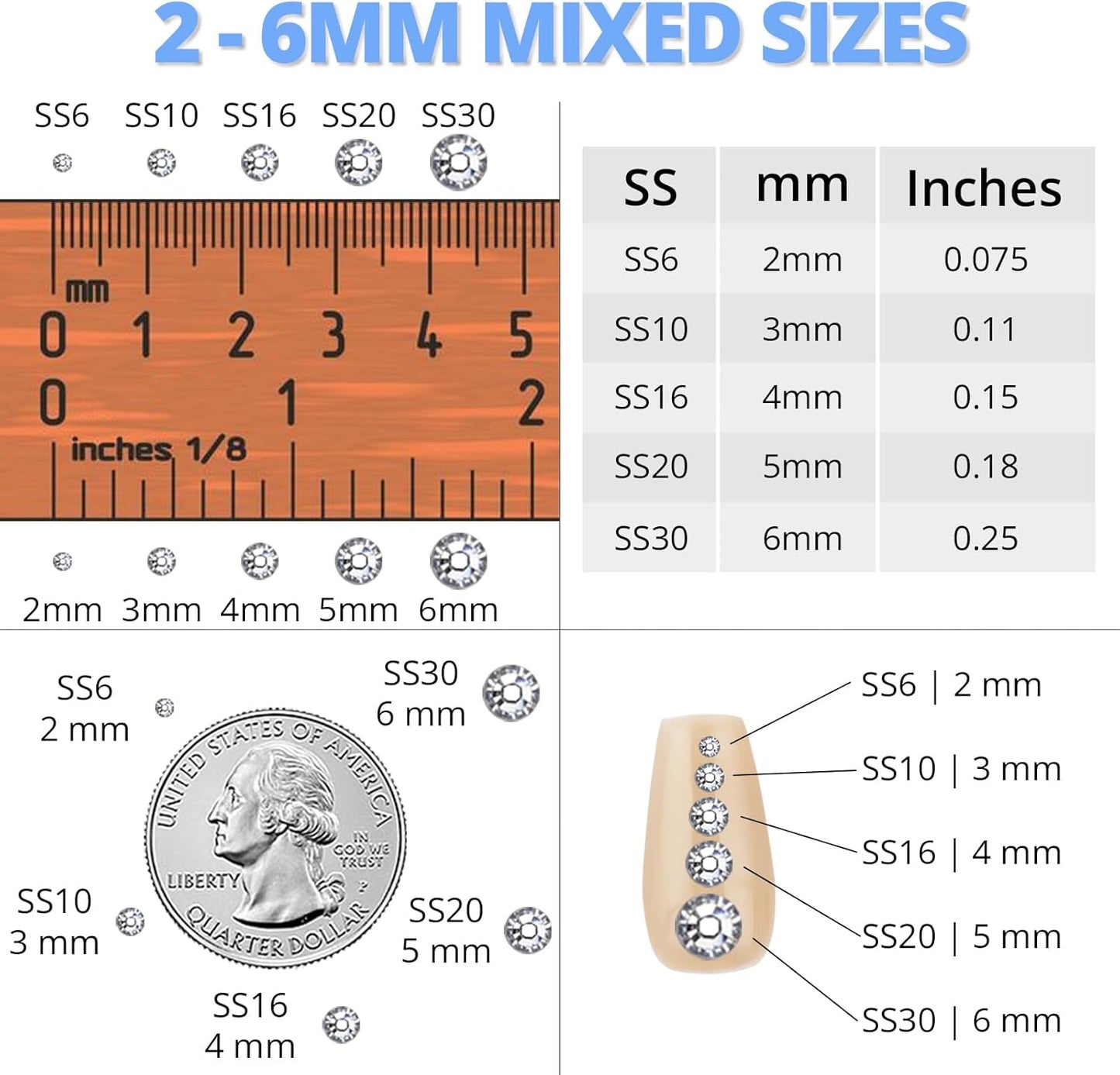 30000Pcs Resin Jelly Rhinestones Set for Crafting Bedazzling, Baby Blue AB Flatback Gems Jewels for Crafts Clothes Shoes Fabric Outfit Nails Makeup, Flat Back Crystal 2-6mm with b 7000 Glue-FemmiqueWomen