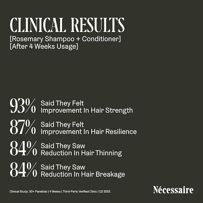 Nécessaire Rosemary Shampoo | Multi-Protien Strengthening Cleanse For Thinning Hair. For Women + Men. Good For All Hair Types/Textures. Free Of Sulfates. Color-Safe. 250 ml / 8.4 oz-FemmiqueWomen