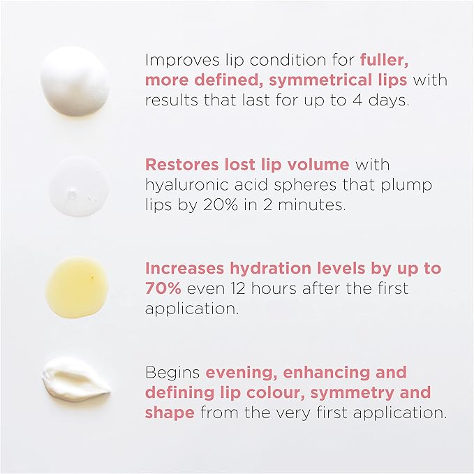 3D Lip Plumping Treatment, 0.17 oz (IE3DLBB)-FemmiqueWomen