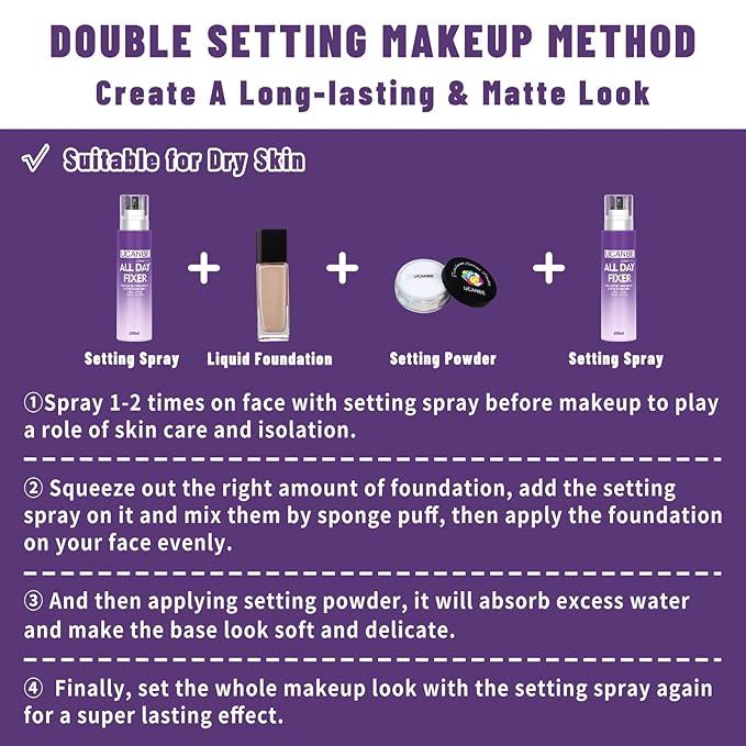 UCANBEMAKUP Long Lasting Makeup Setting Spray Kit- 6.76 Fl oz Hydrating Matte Finish Mist Lightweight Face Make up Fixer +Translucent Loose Setting Powder+2PC Sponge Puff Set-FemmiqueWomen