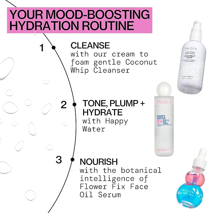 Pacifica Happy Water Hydrating Facial Toner Mist – Vegan Ceramides, Hyaluronic Acid & Electrolytes, Refreshing & Calming for Balanced Skin, Clean Beauty, Vegan, Cruelty-Free, All Skin Types, 4 oz-FemmiqueWomen