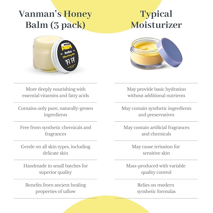 Vanman's Tallow and Honey Balm With No Added Scent (3 Pack) - Beef Tallow Face Moisturizer with Grass-Fed/Finished Beef Tallow for Skin, Organic Raw Honey and Beeswax, Cold Pressed Olive Oil - 2.5 oz-FemmiqueWomen