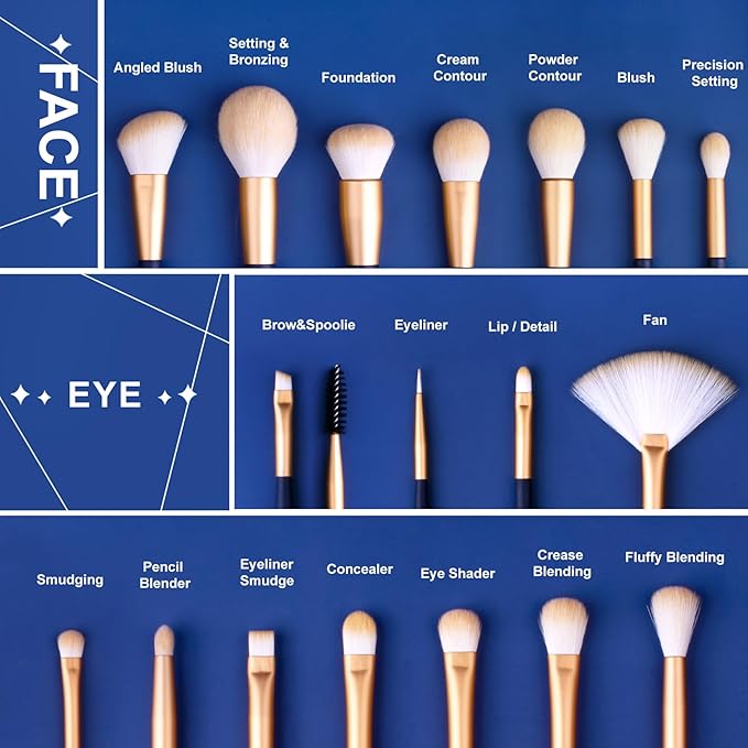 LORYP Makeup Brushes Set Labeled 18 Piece Face and Eye Brush Set Ultra soft hair Foundation, Concealer, Blush, Contour, Blending, Eyeshadow Blue Brush kit-FemmiqueWomen