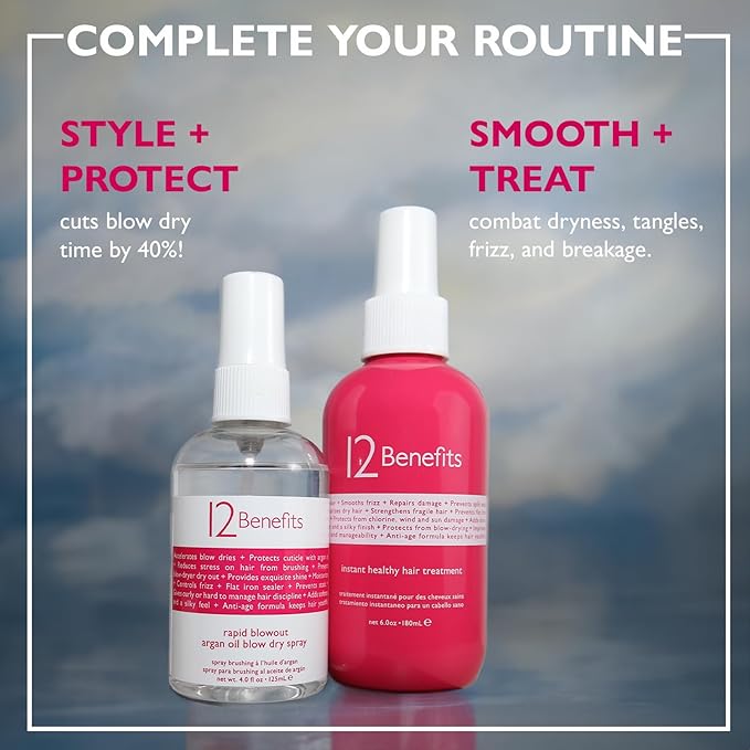 12 Benefits Leave-In Conditioner Spray – Instant Healthy Hair Treatment, Anti-Frizz, Detangles, Strengthens & Repairs, Heat Protection with Quaternium 39 & Silk Fibre Protein, 6 Fl Oz-FemmiqueWomen