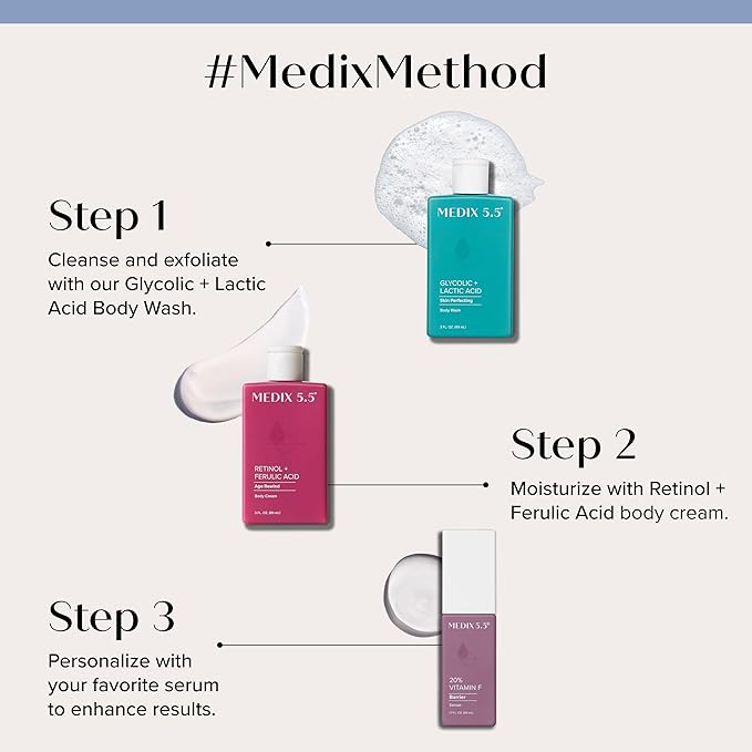 Medix 5.5 Retinol Body Lotion Firming Moisturizer | Crepey Skin Care Treatment | Retinol Body Cream | Firming Cream Targets Look Of Crepe Skin, Wrinkles, & Sagging, 3 Fl Oz Travel Size, 3-Pack-FemmiqueWomen