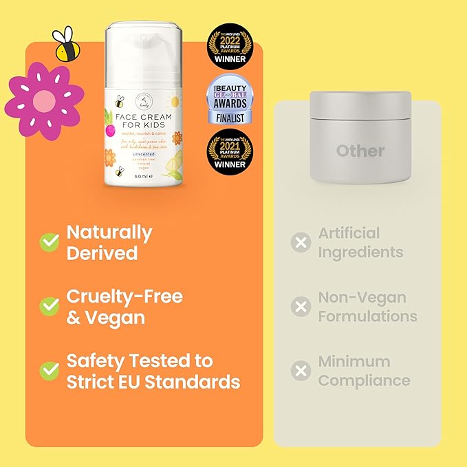 Award-Winning Kids Face Cream - Gentle & Calming Moisturizer with Natural Ingredients for Sensitive & All Skin Types - Fragrance-Free-FemmiqueWomen