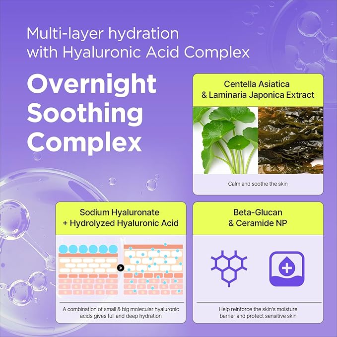 BY WISHTREND Vitamin A-mazing Bakuchiol Night Cream | Retinal, Peptide, Collagen, Ceramide NP, Centella Asiatica, moistfully plump overnight skincare (1.05 Ounce (Pack of 1))-FemmiqueWomen