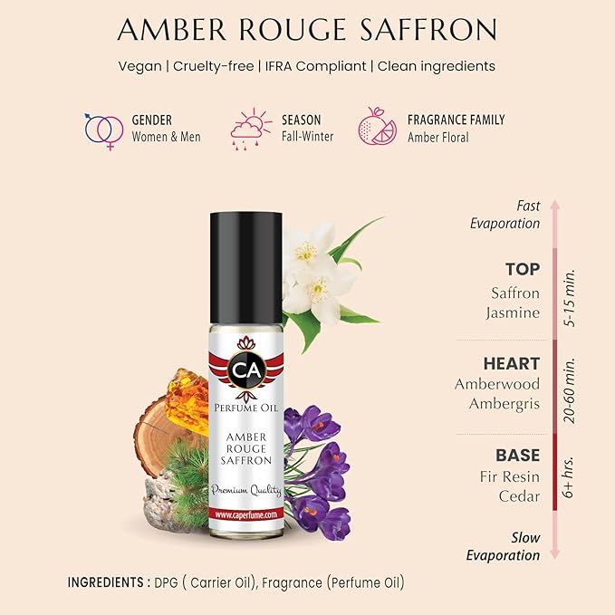 CA Perfume Amber Rouge Saffron Fragrance Body Oil For Women & Men Roll On 0.33fl oz / 10ml-FemmiqueWomen