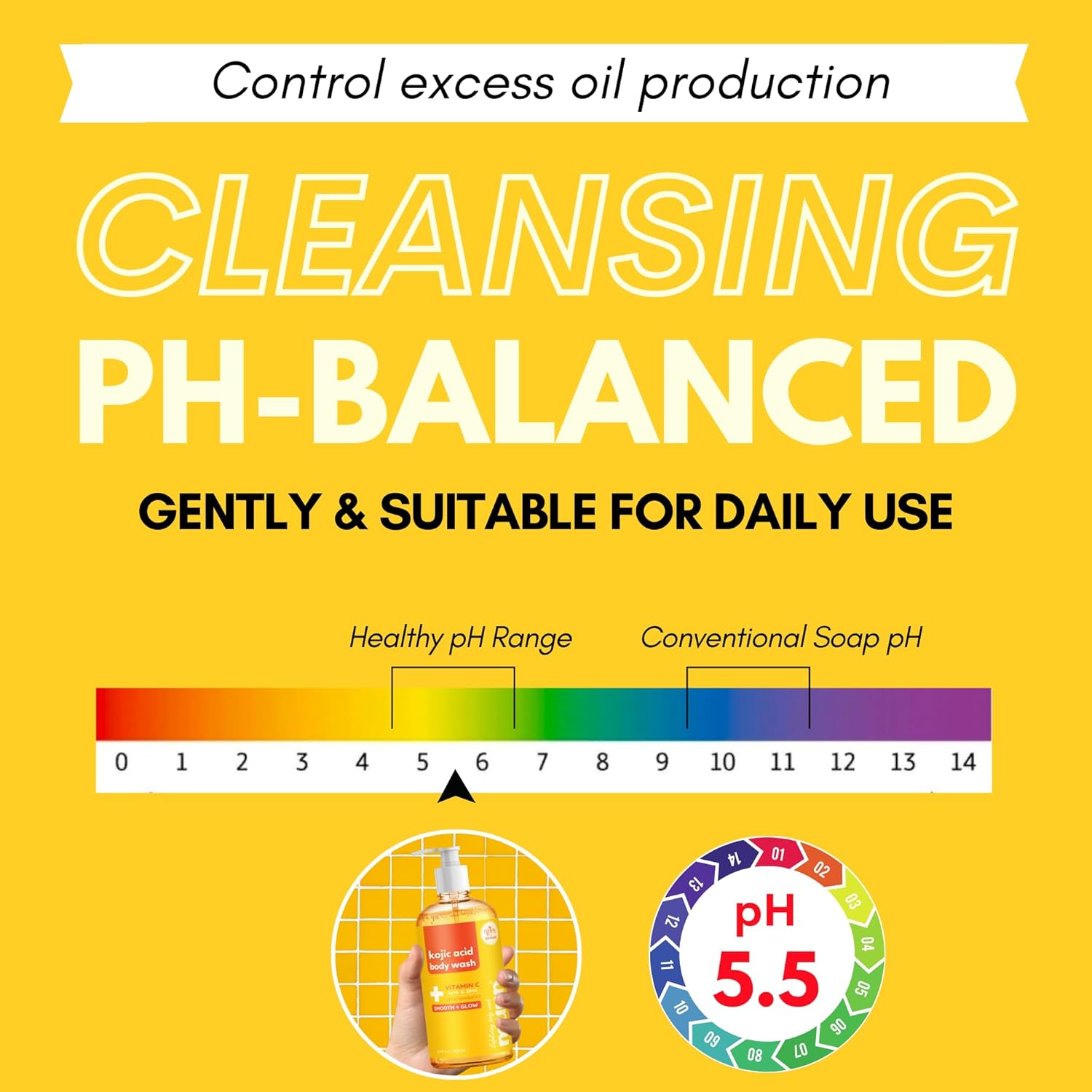 Muun Body Wash with AHA&BHA Exfoliating, 16.9 Fl Oz/500ml Prevent Ingrown Hair Even Skin Tone Underarm Bikini, Smoothe & Soften Body Wash-FemmiqueWomen