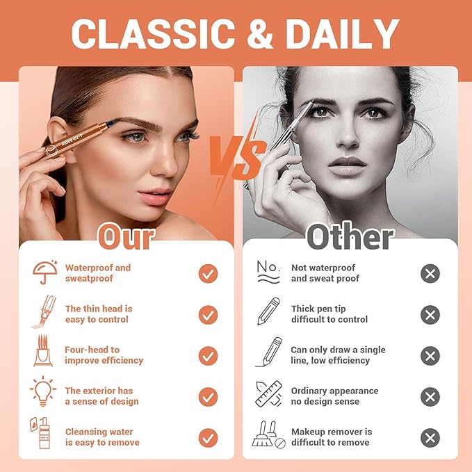 2025 New Magic Eyebrow Pencil, 3D Waterproof 4 Tipped Precise Brow Pen Microblading Eyebrow Pencil Contouring Pen Fine Stroke Microblading Creates Natural (Light Brown)-FemmiqueWomen