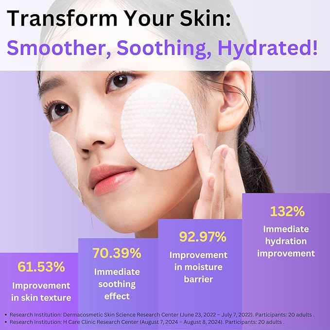 Metabiome Korean Toner Pads for Clear face Skin Care Soothing exfoliating Cotton Tea Tree Toning pad Sheet mask Blemish brightening Dry Facial Vitamin c Collagen-FemmiqueWomen