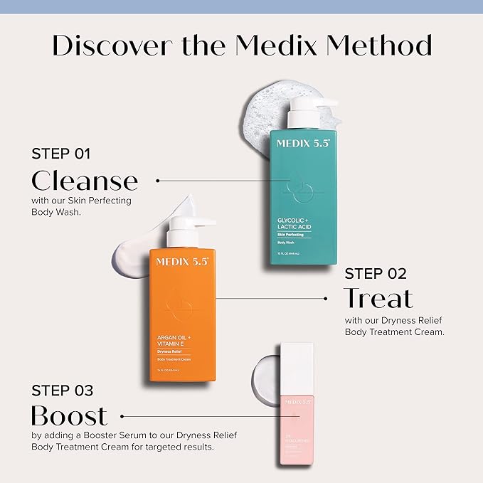 Medix 5.5 Retinol Body Lotion + Argan Oil Cream 2PC Skin Care Set Body & Face Moisturizer | Firming Body Lotion Bundle Reduces Look Of Wrinkles, Cellulite, Crepey Skin, & Uneven Skin Tone, 2PC-FemmiqueWomen