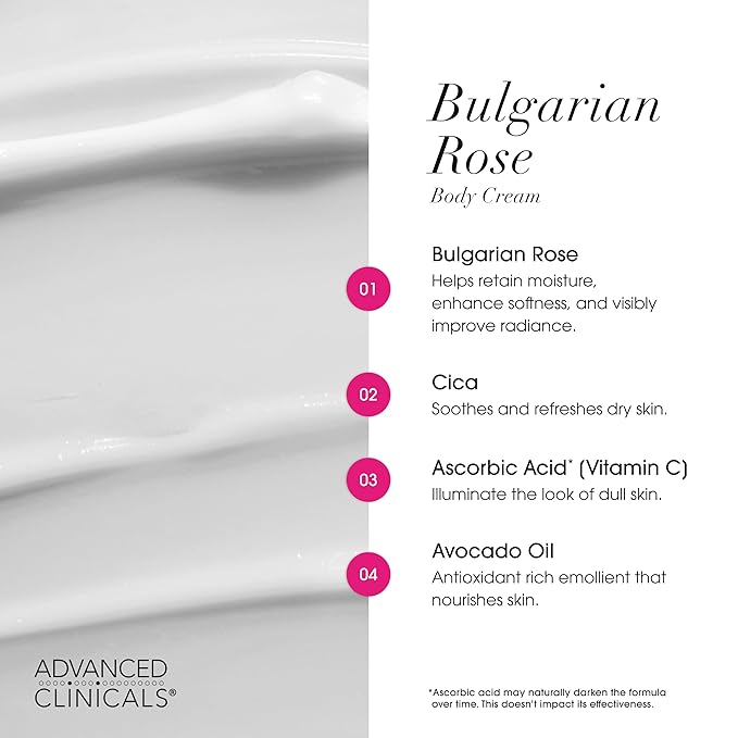 Advanced Clinicals Bulgarian Rose Lotion For Women | Rose Scented Vitamin C Body Lotion Cream | Anti Aging Vitamin E Moisturizer Body Butter Improves Look Of Sagging Dry Skin & Texture, 16 Oz, 2-Pack-FemmiqueWomen