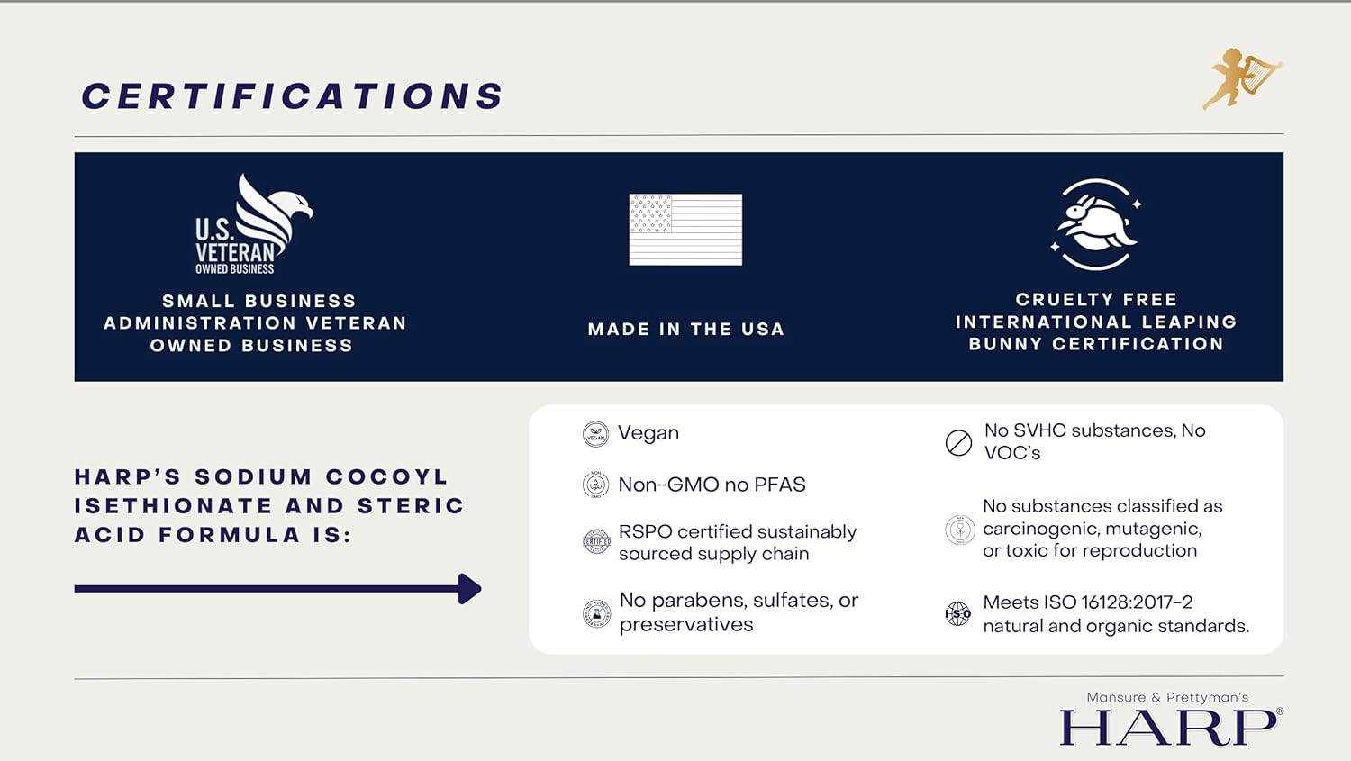 HARP pH-Balanced (5.0-6.0) Exfoliating Body Wash Bar - FRAGRANCE FREE. Bamboo Powder Exfoliation -the perfect consistency. Soap/Lye/Preservative/Dye/Masking agent-Free. Non-comedogenic.-FemmiqueWomen