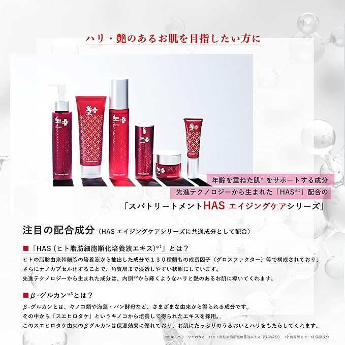 Spa Treatment HAS (Moist Lotion)-FemmiqueWomen