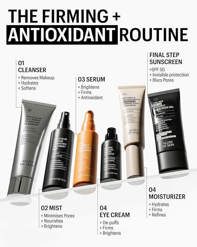 Allies of Skin Peptides & Antioxidants Advanced Firming Daily Treatment with 13 Brighteners, 9 Antioxidants, 7 Firming Peptides, 5% Teprenone & Ferulic Complex and 3% Biotech Algae Complex 48ml/1.6oz-FemmiqueWomen