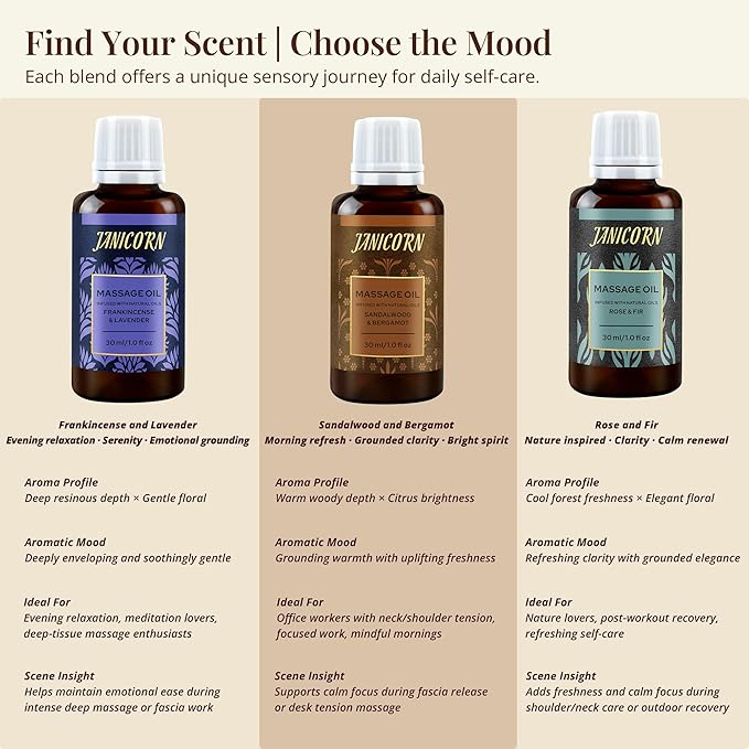 Sandalwood & Bergamot Botanical Massage Oil – Lightweight Body Oil with Jojoba & Almond – Wood & Citrus Aroma for Deep Massage, Fascia Release & Self-Care, 30ml (1.0 fl oz)-FemmiqueWomen