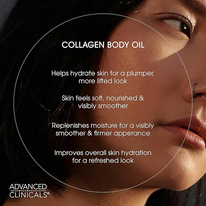 Advanced Clinicals Hydrating Collagen Oil For Body & After Shower | Visible Anti Aging Skincare Moisturizer Collagen Body Oils For Women & Men Helps Soften Appearance Of Crepey Skin, Large 12 Fl Oz-FemmiqueWomen