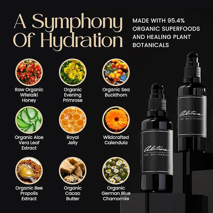 Alitura Naturals Face Moisturizer for Men & Women – 100ml Daily Hydrating Cream with Aloe Vera, Bee Propolis, Sea Buckthorn, & Honey – Anti-Aging, Soothing, Non-GMO, USA Made-FemmiqueWomen