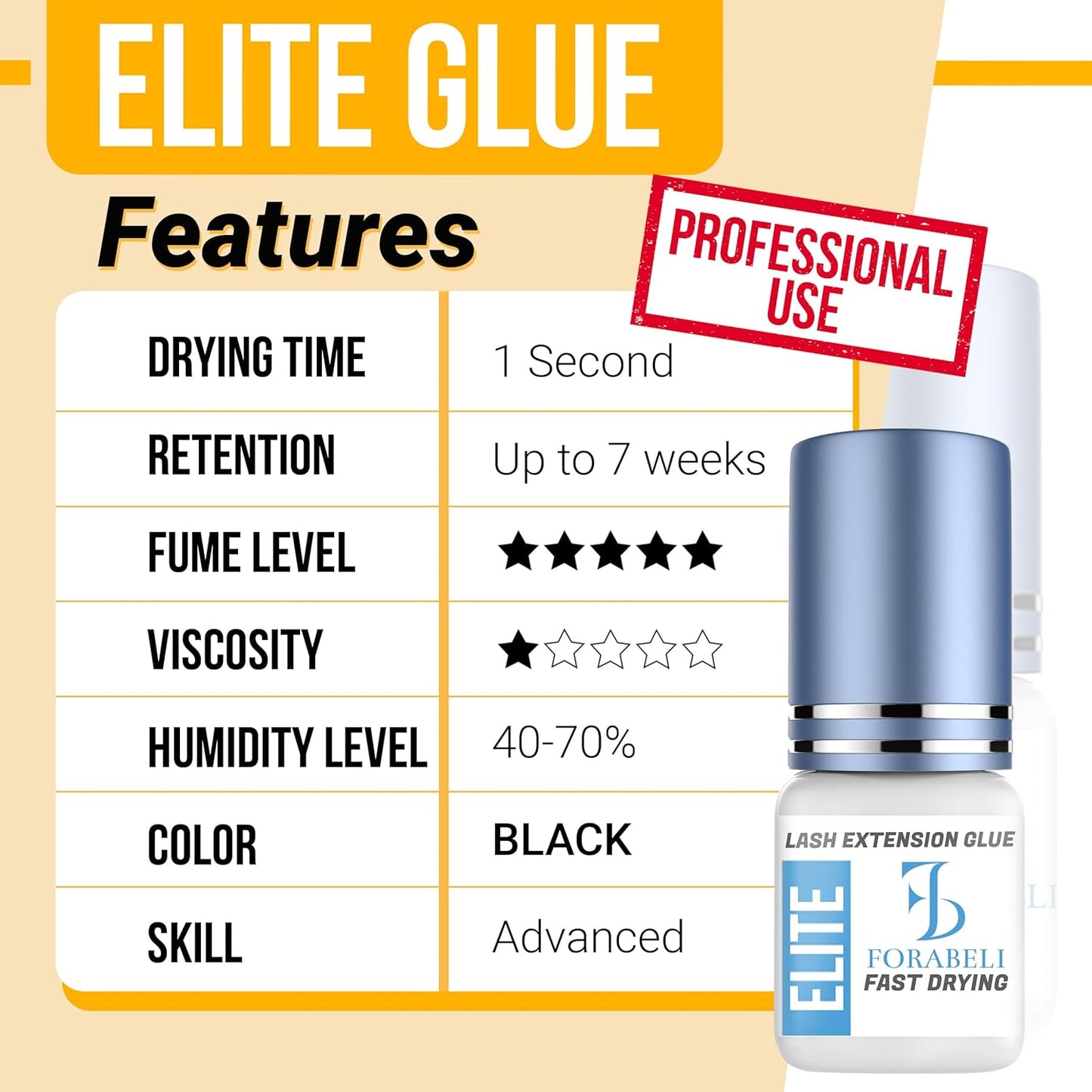 Forabeli Elite Eyelash Extension Glue - 1 Sec Fast Dry, 7 Week Retention, Maximum Bonding Power, Black Lash Adhesive for Professional Use-FemmiqueWomen