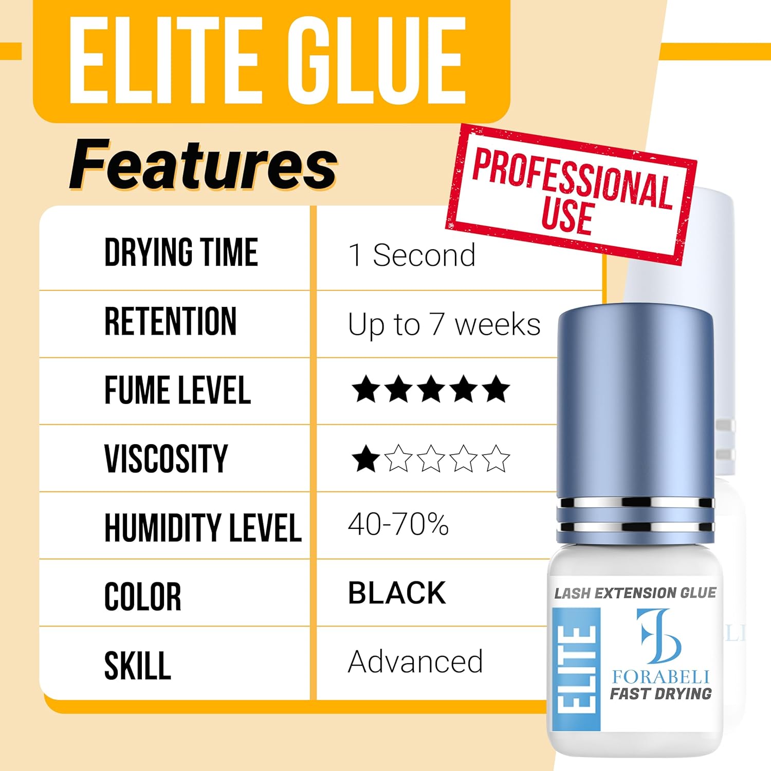 Forabeli Elite Eyelash Extension Glue - 1 Sec Fast Dry, 7 Week Retention, Maximum Bonding Power, Black Lash Adhesive for Professional Use-FemmiqueWomen