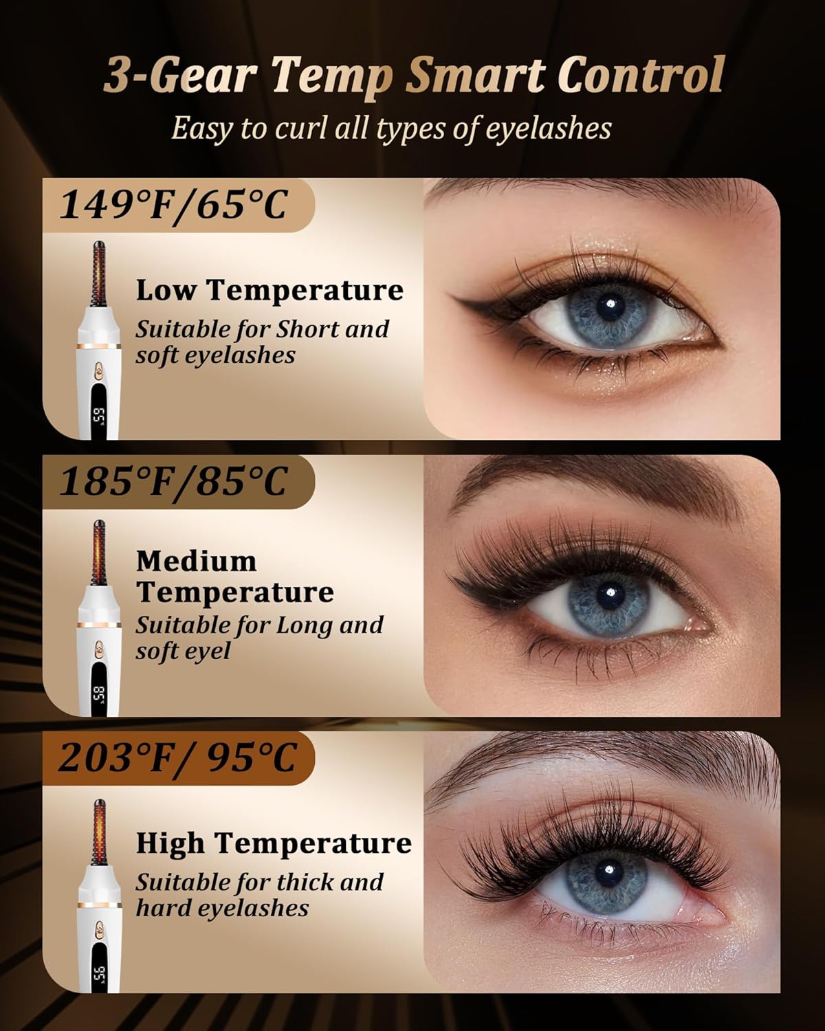 Heated Eyelash Curlers - Eye Lash Curler Heat with Eyelash Comb - Electric Eyelash Curler - Rizador De Pestañasey LED Display 3 Temp Settings USB Charge Natural Curling 24H for Women Makeup Tool Gifts-FemmiqueWomen