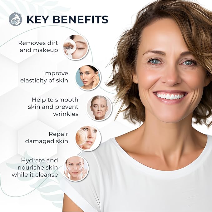 Hydrating Face Cleanser - Coconut Milk & Honey 4oz | Nourishing Daily Cleanser for All Skin Types — Gentle Non-Drying Formula, Fragrance-Free with Jojoba Oil & Aloe, Ideal for Sensitive Skin-FemmiqueWomen