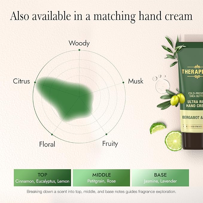 Scented Body Lotion for Women – Deep Hydration & Refreshing Moisturizer with Shea Butter, Ceramides & Panthenol to Revive & Nourish Dry Skin (Bergamot & Olive, 17.0 fl oz)-FemmiqueWomen