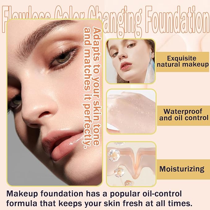 2PCS Color Changing Foundation Makeup Set with 2 Makeup Sponges,Moisturizing Full Coverage Liquid Foundation for Women,Non-greasy Long Lasting Flawless Concealer Cream Makeup Foundation Set-FemmiqueWomen