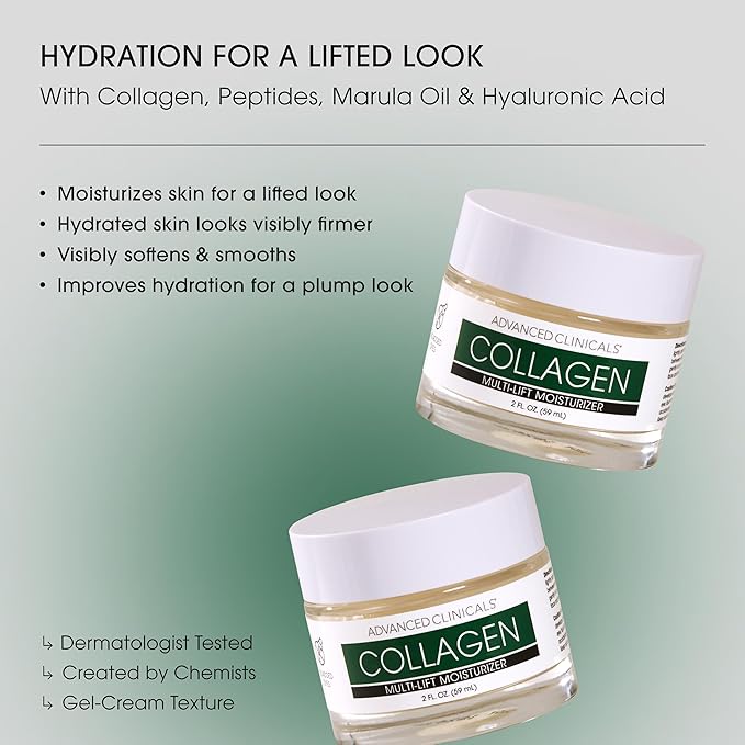 Advanced Clinicals Collagen Cream Gel-Like Facial Lotion | Collagen Peptide + Hyaluronic Acid Moisturizer For Face Helps Hydrate Dry Skin & Improve Appearance Of Wrinkles & Fine Lines, 2 Fl Oz-FemmiqueWomen