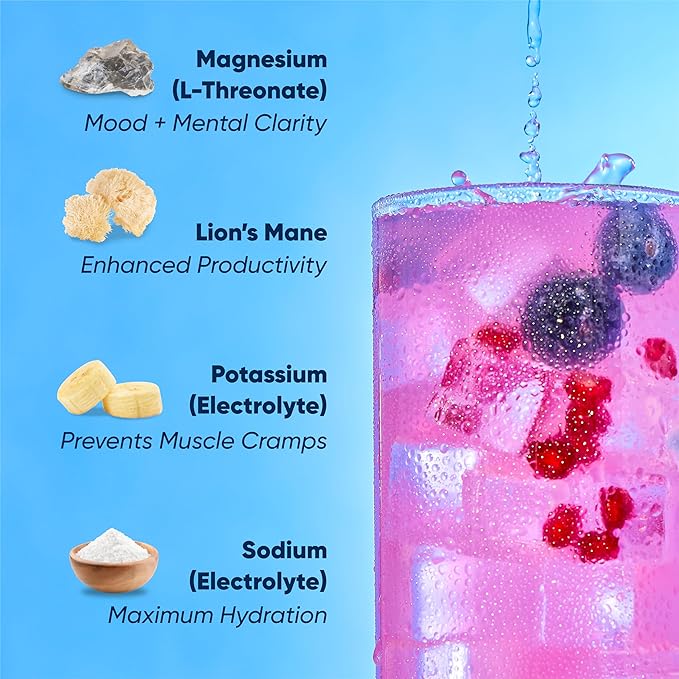 IQMIX Hydration Electrolyte Powder – 4-in-1 Formula for Hydration, Mental Clarity, Mood and Recovery – Sugar-Free Drink Mix, Keto, Magnesium L-Threonate, Lion’s Mane – 20 Count Blueberry Pomegranate-FemmiqueWomen