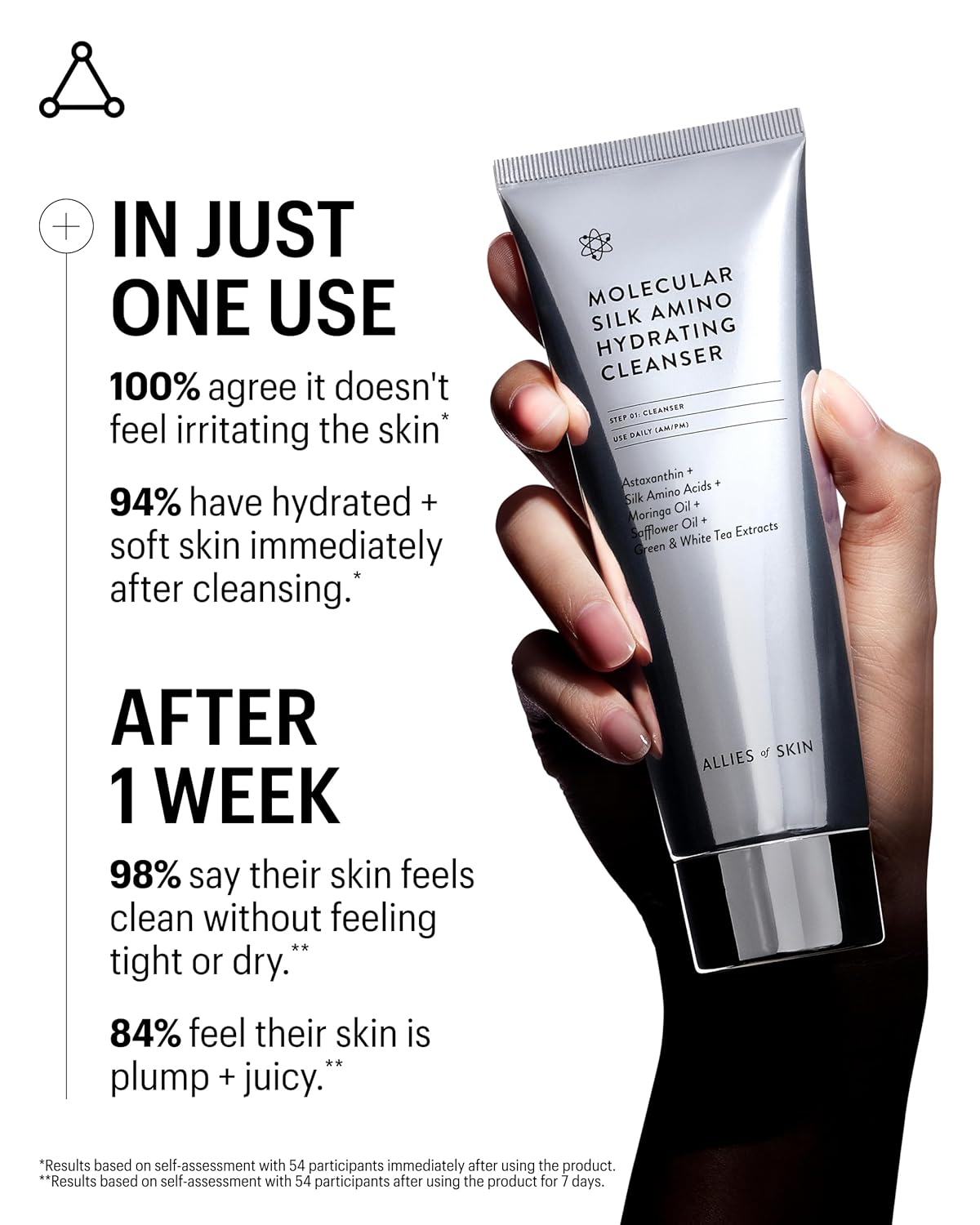 Allies of Skin Molecular Silk Amino Hydrating Cleanser: Hyaluronic Acid, Ceramides, Safflower & Moringa Oils. Nourishes, Conditions & Repairs 100 ml/2.4 oz-FemmiqueWomen