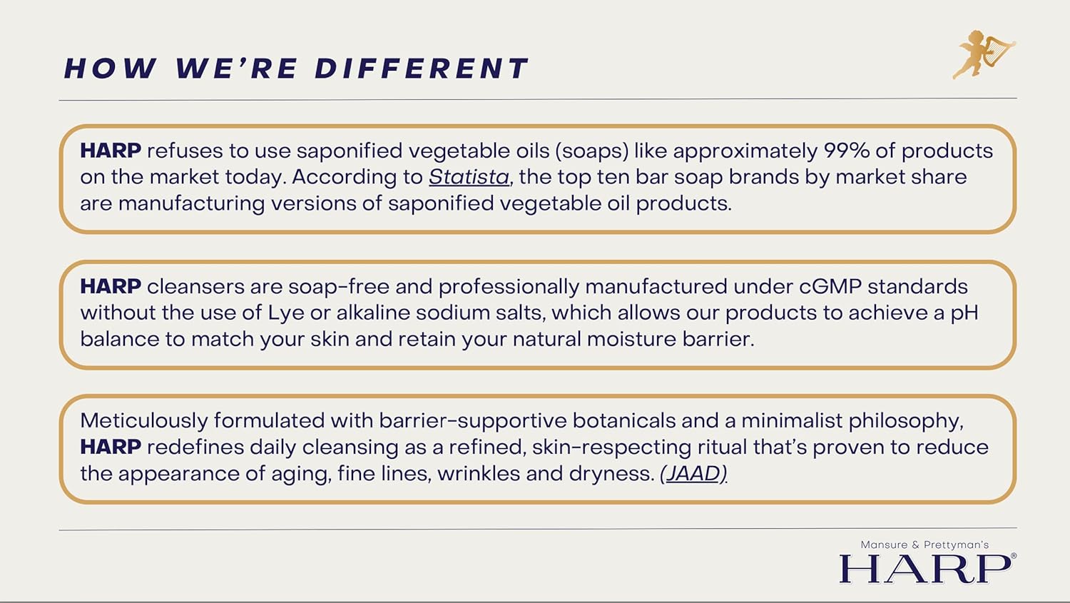 HARP pH-Balanced (5.0-6.0) Body Wash Bar. ZERO saponified oils. Protects Moisture Barrier. Gentle for Sensitive/Dry skin. + Shea Butter/Borage Oil. Non-Comedogenic. VANILLA LAVENDER Fragrance. 5oz-FemmiqueWomen