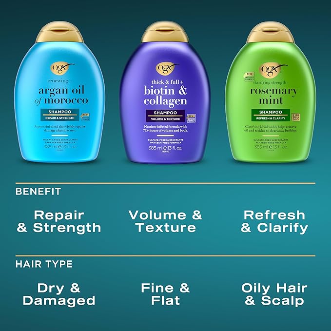 OGX Clarifying Strength + Rosemary Mint Shampoo, Clarifying Shampoo for Oily Hair Visibly Helps Remove Oil & Residue to Clear Away Buildup, Sulfate-Free Surfactants, 13 fl. oz-FemmiqueWomen