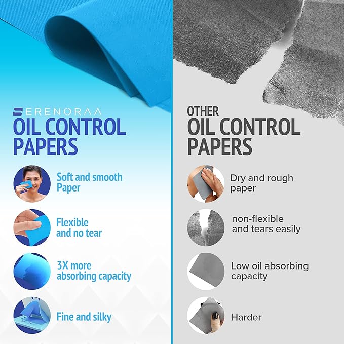 Oil Blotting Sheets for Face - Portable 1x50 Blue Oil Wipes Sheets for Face - Japanese High Performance Technology Makeup Blotting Paper -Grain Free Softer Oil Pads Absorbing Face Oil Tissues for Face-FemmiqueWomen