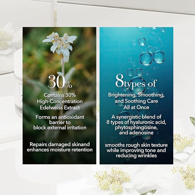 Edelweiss Face Cream for Women and Men – Korean Night Moisturizer with 30% Edelweiss Extract (Natural Power), Deep Hydration for Dry Skin (Advanced Barrier Care)-FemmiqueWomen