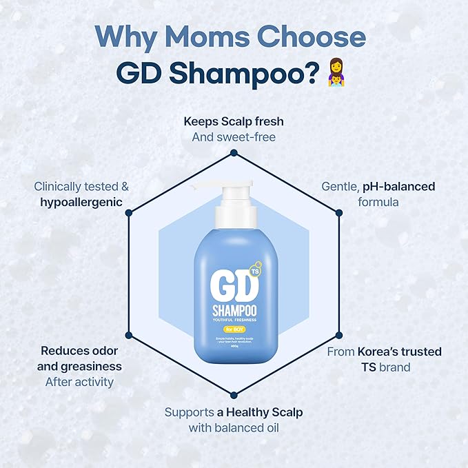 TS GD Shampoo for Boys | Korean Teen Shampoo with Upgraded Probiotics | Anti-Dandruff & Itchy Scalp Relief | Blue Fresh Allergy-Free Fragrance | Sulfate-Free (13.5 fl oz, 400ml)-FemmiqueWomen