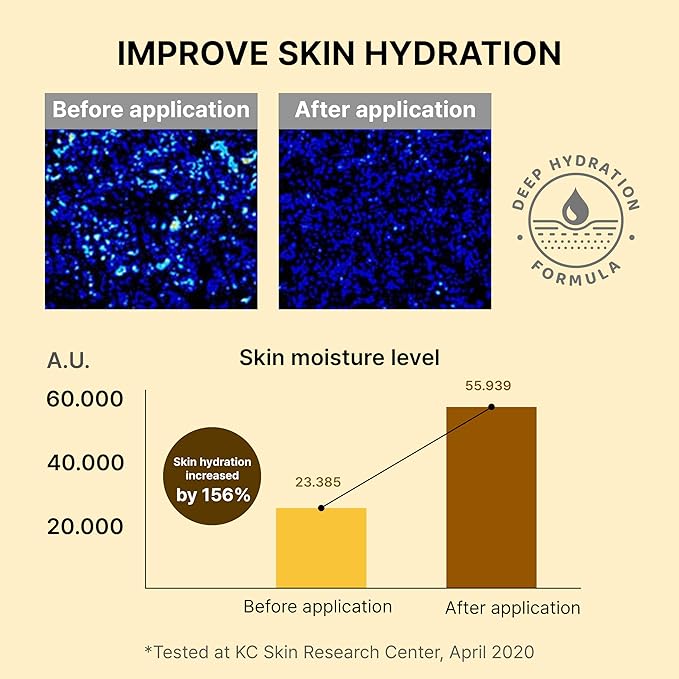 Repair Essence Mist - Hydrating Face Mist for Redness & Blemish-Free, Glowing Skin - with CICA Extract, Niacinamide & Adenosine - Moisturizing & Cooling Face Spray-FemmiqueWomen