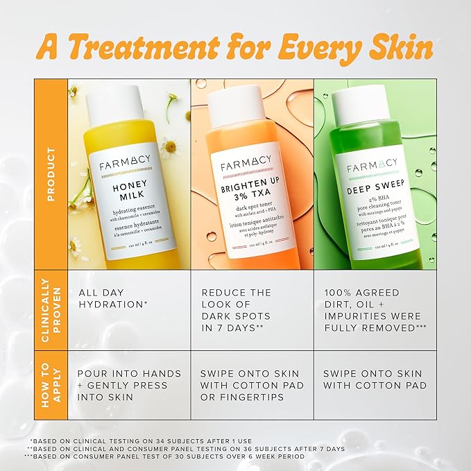 Farmacy 2% Salicylic Acid Toner for Face - Deep Sweep Gentle BHA Exfoliant for Oily Skin - Refines Texture with Papaya Enzymes & Moringa Water for a Healthy-Looking Complexion (100ml)-FemmiqueWomen