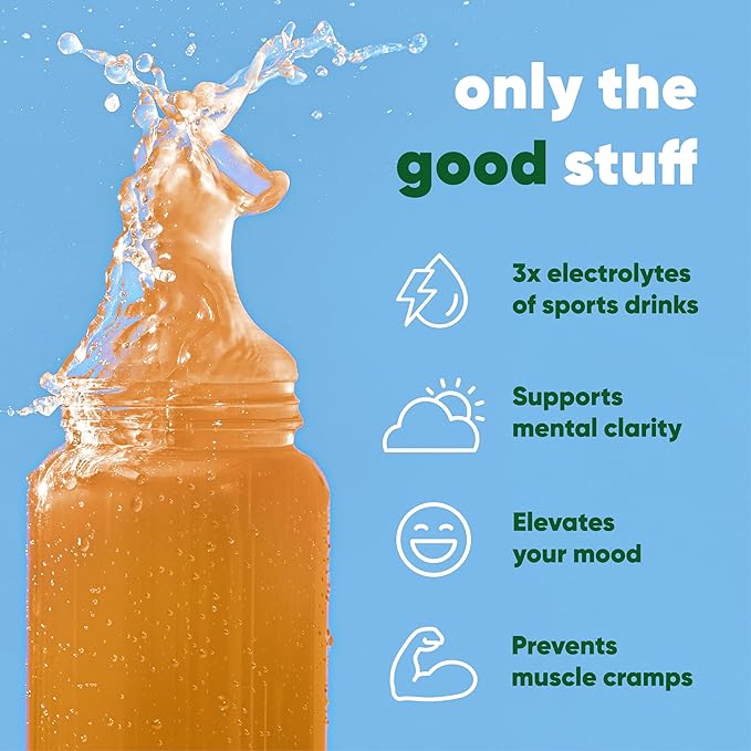 IQMIX Hydration Electrolyte Powder – 4-in-1 Formula for Hydration, Mental Clarity, Mood and Recovery – Sugar-Free Drink Mix, Keto, Magnesium L-Threonate, Lion’s Mane – 20 Count New Iced Tea Lemonade-FemmiqueWomen