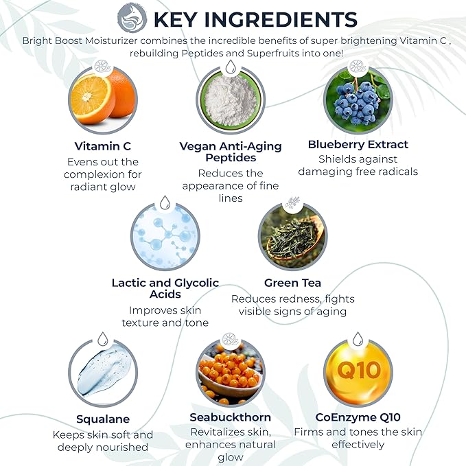 Bright Boost 7 Superfruits Peptide Face Moisturizer with Vitamin C - Gentle Daily Hydrating Luxury Lotion for Radiant Skin - Smooths Fine Lines - Fragrance Free All Skin Types 2oz-FemmiqueWomen