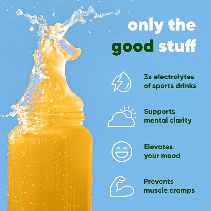 IQMIX Hydration Electrolyte Powder – 4-in-1 Formula for Hydration, Mental Clarity, Mood and Recovery – Sugar-Free Drink Mix, Keto, Magnesium L-Threonate, Lion’s Mane – 20 Count Lemon Lime-FemmiqueWomen